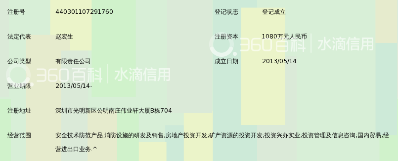 广东康联云视频联网v视频科技_360百纯中药视频图片
