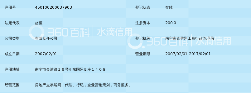 南宁恒创房地产经纪有限公司_360百科