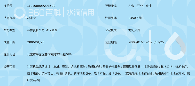 中铁信弘远(北京)信息软件开发有限公司_360百