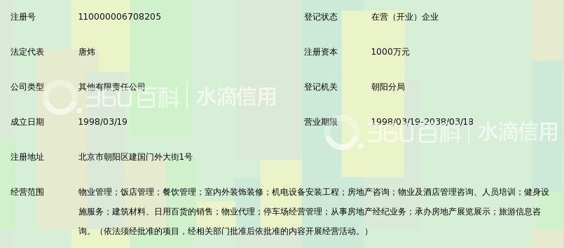 国贸物业酒店管理有限公司
