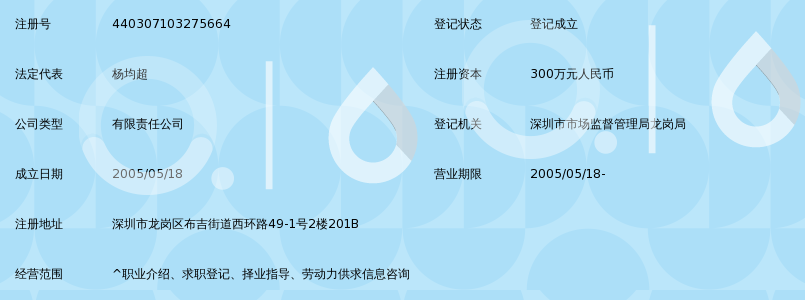 深圳市才智中南人力资源有限公司