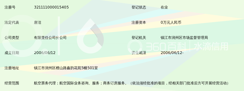 南京航空国际票务代理有限公司镇江分公司_3