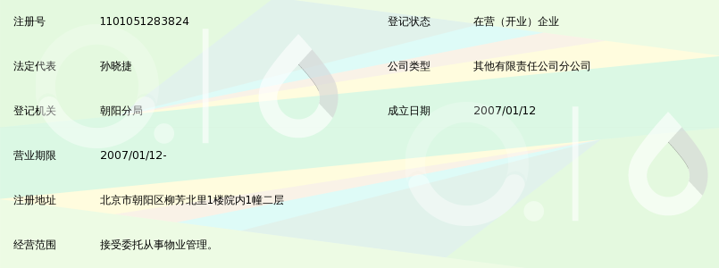 北京北汽出租汽车集团有限责任公司物业管理分