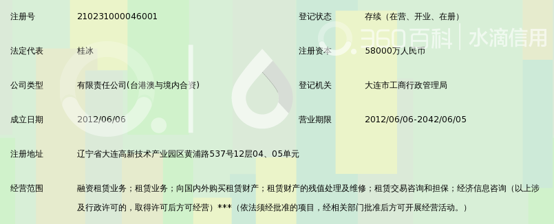 大连装备融资租赁有限公司_360百科