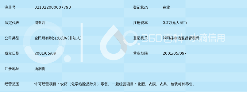 沭阳县农资总公司汤涧农资销售点