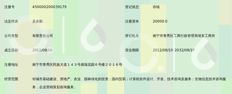 广西中鼎世纪投资集团有限责任公司_360百科