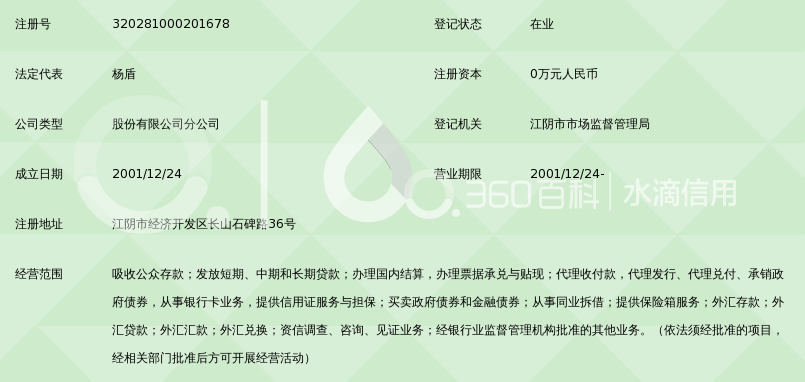 江苏江阴农村商业银行股份有限公司高新区长山