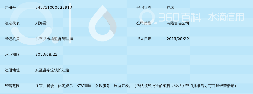 东至印象东流大酒店有限公司_360百科