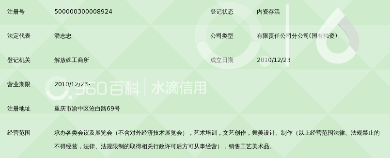 重庆演艺集团有限责任公司舞美分公司_360百