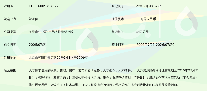 北京商壤咨询有限公司_360百科