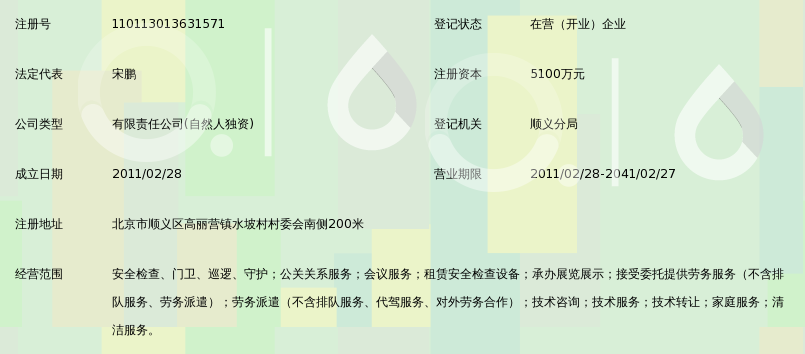 北京京城保安服务有限公司