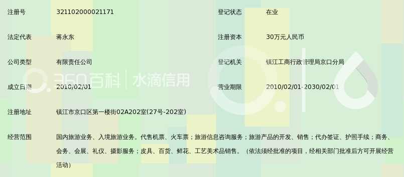 镇江中瑞旅行社有限公司_360百科