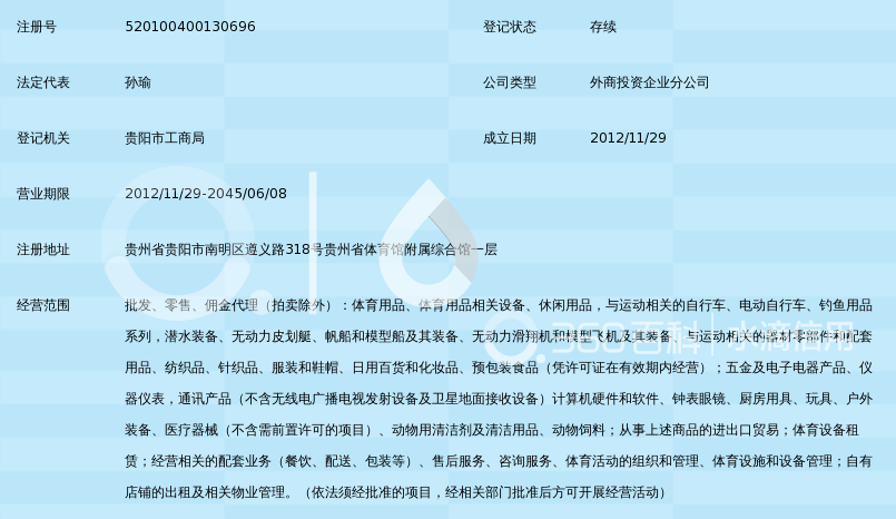 迪卡侬(成都)体育用品有限公司贵州体育馆分公