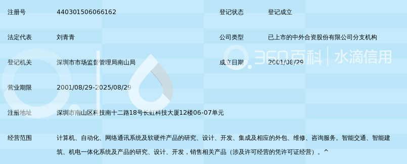 上海宝信软件股份有限公司深圳分公司_360百