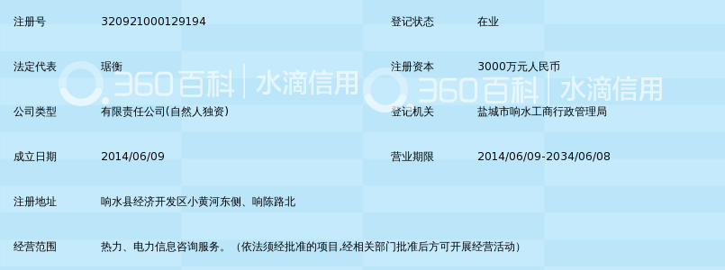 江苏英奇热电有限公司