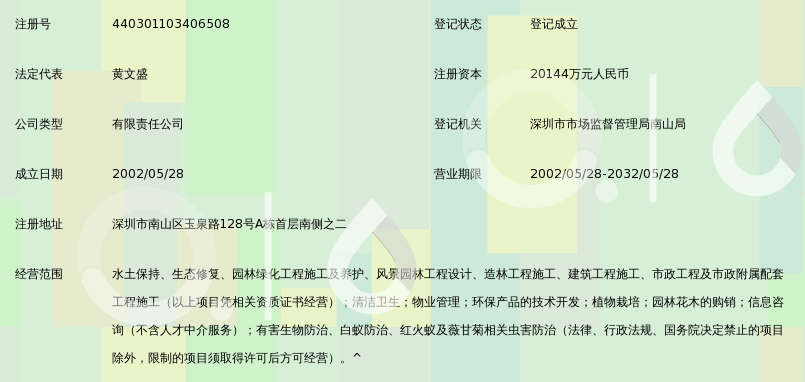 广东中绿园林集团有限公司_360百科