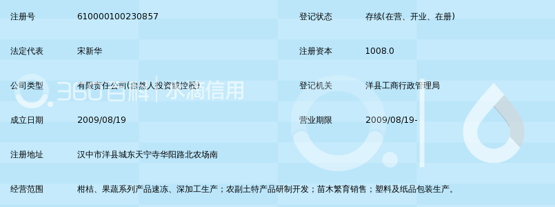 陕西洋州嘉盛果业有限公司