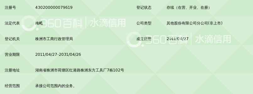 湖南华南光电科技股份有限公司株洲分公司_3