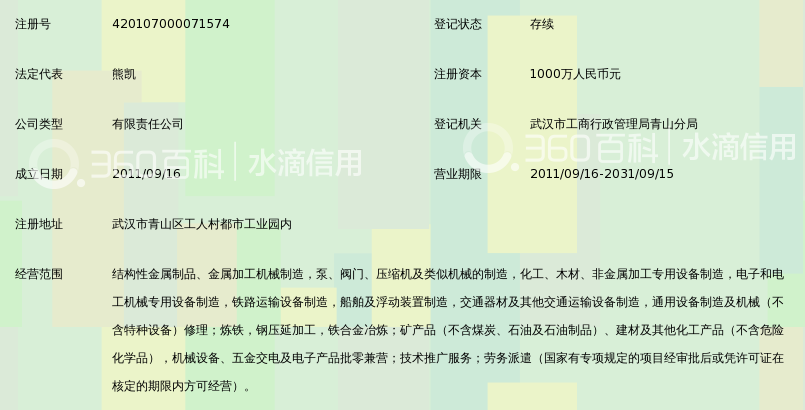 武汉钢实金晟精密铸造有限责任公司_360百科