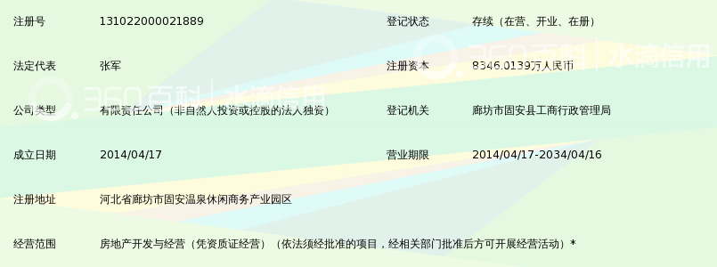 固安建投置地房地产开发有限公司