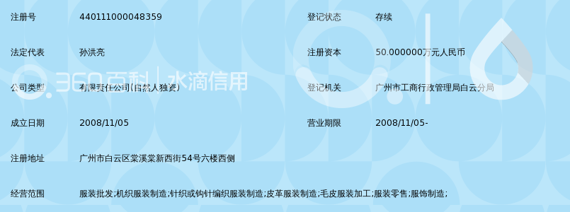 广州市芊之美服饰有限公司