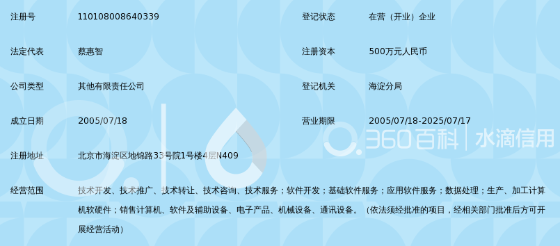 北京中科海讯数字信号处理技术有限公司_360
