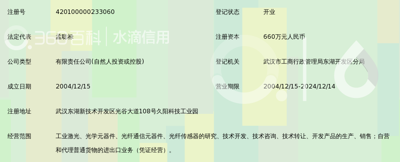 武汉优光科技有限责任公司_360百科