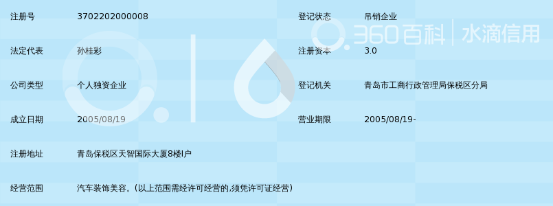 青岛保税区车爵士汽车美容装饰店