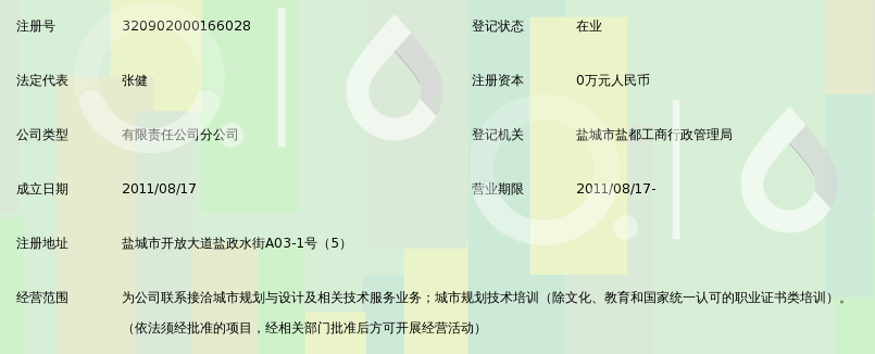 南京大学城市规划设计研究院有限公司淮海分院