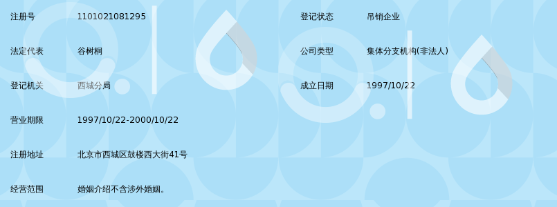 北京市今生缘婚姻介绍所西城分部