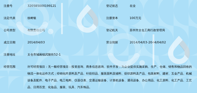 太仓汇润投资咨询有限公司_360百科