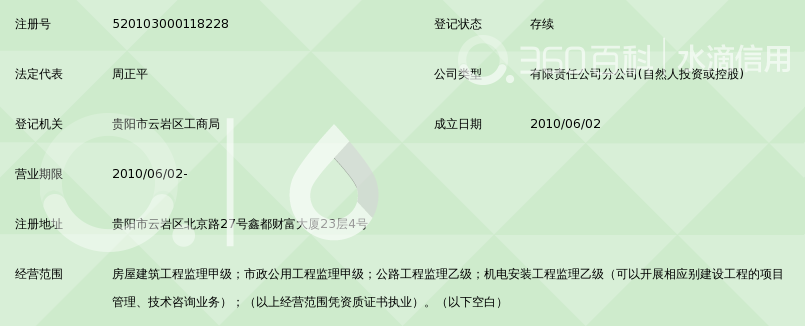 重庆亚太工程建设监理有限公司贵州分公司_3