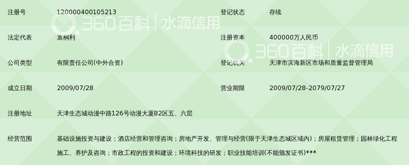 中新天津生态城投资开发有限公司_360百科