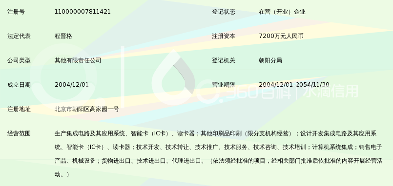 北京华大智宝电子系统有限公司_360百科