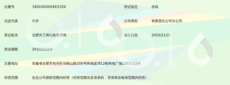 上海三维工程建设咨询有限公司合肥分公司_3
