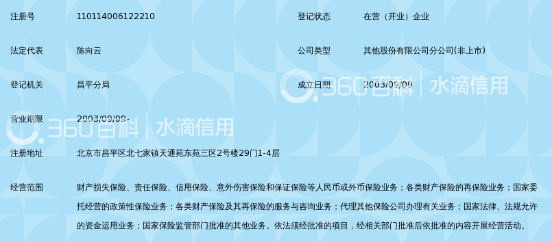 中国人民财产保险股份有限公司北京市分公司天