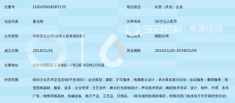 星影盛世国际文化传媒(北京)有限公司_360百科