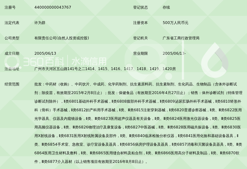 广东丽群药业有限公司_360百科