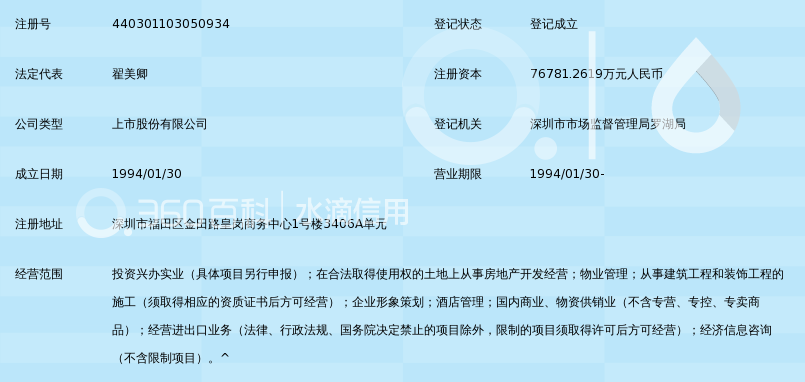 深圳香江控股股份有限公司_360百科