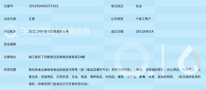预包装食品批发