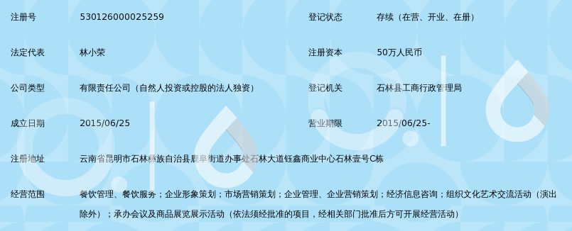 石林轩阳餐饮管理有限公司_360百科