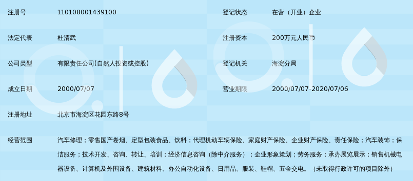 北京北极寺汽车维修服务有限公司_360百科