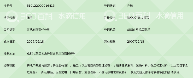 四川润地置业有限公司