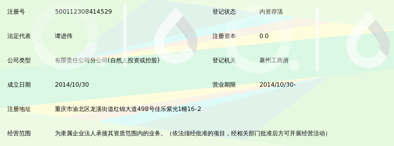 四川九鼎建筑工程集团有限公司重庆分公司