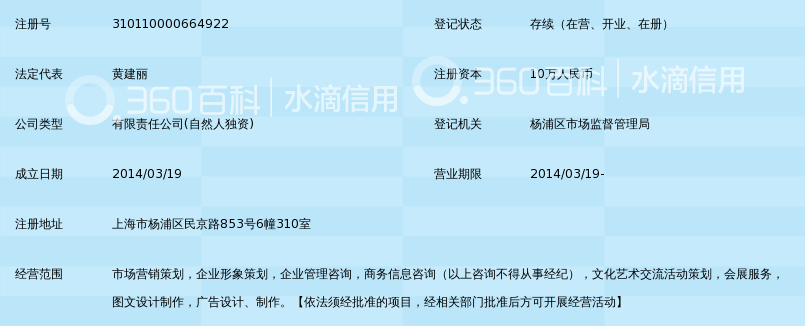 上海特灵市场营销策划服务有限公司_360百科