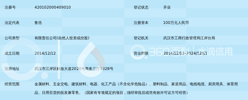 太原商贸公司行业动态概览