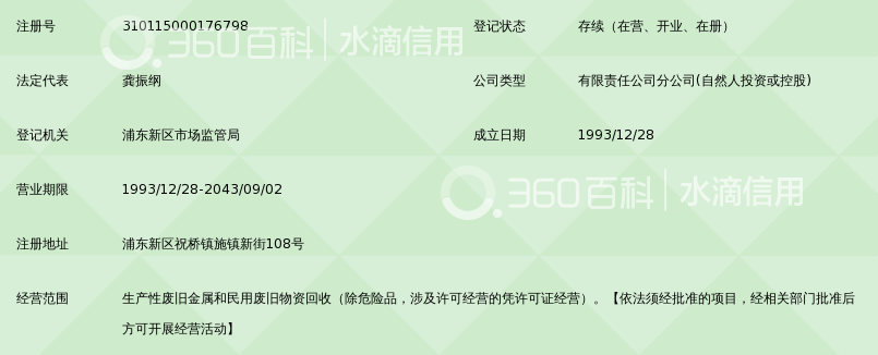 浦东新区施湾商业有限公司施镇废旧物资收购站