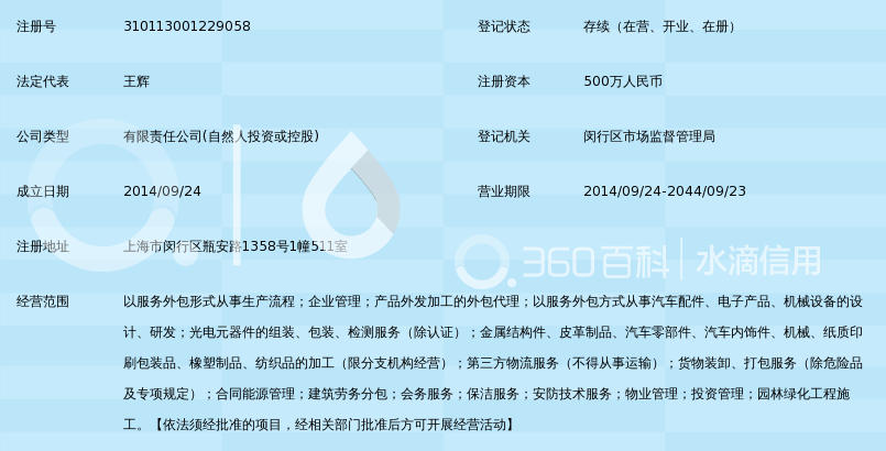 上海闵辉企业服务外包有限公司_360百科