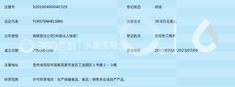 贵州阿斯麦保健品有限公司