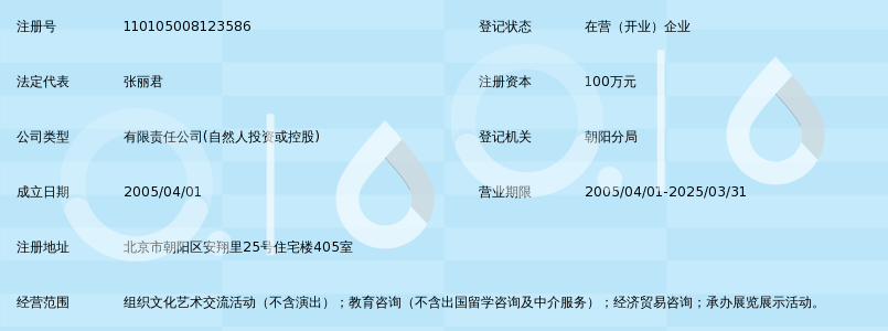 北京五彩石中意文化传播有限责任公司_360百